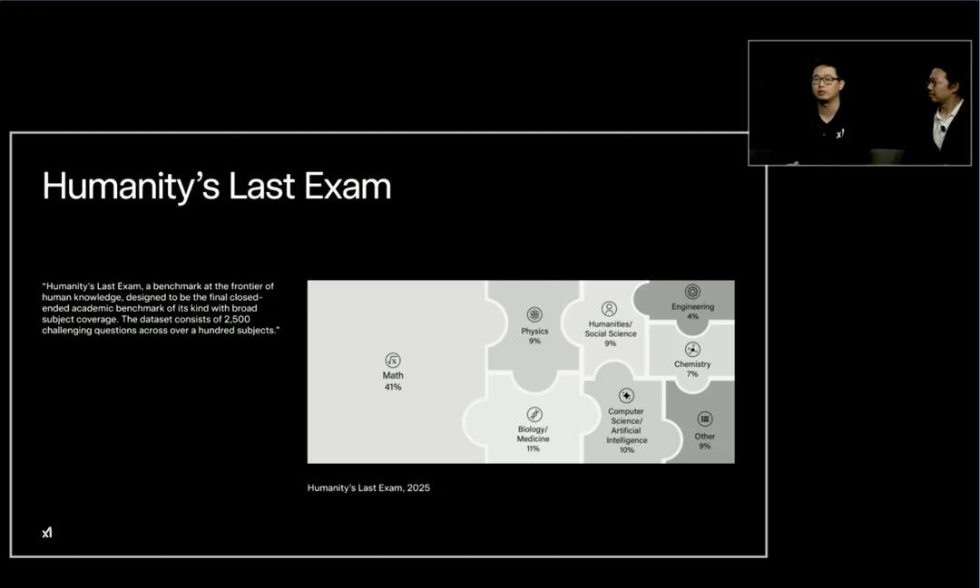 A visual representation of Grok 4's position as a leader in the next generation of large language models.