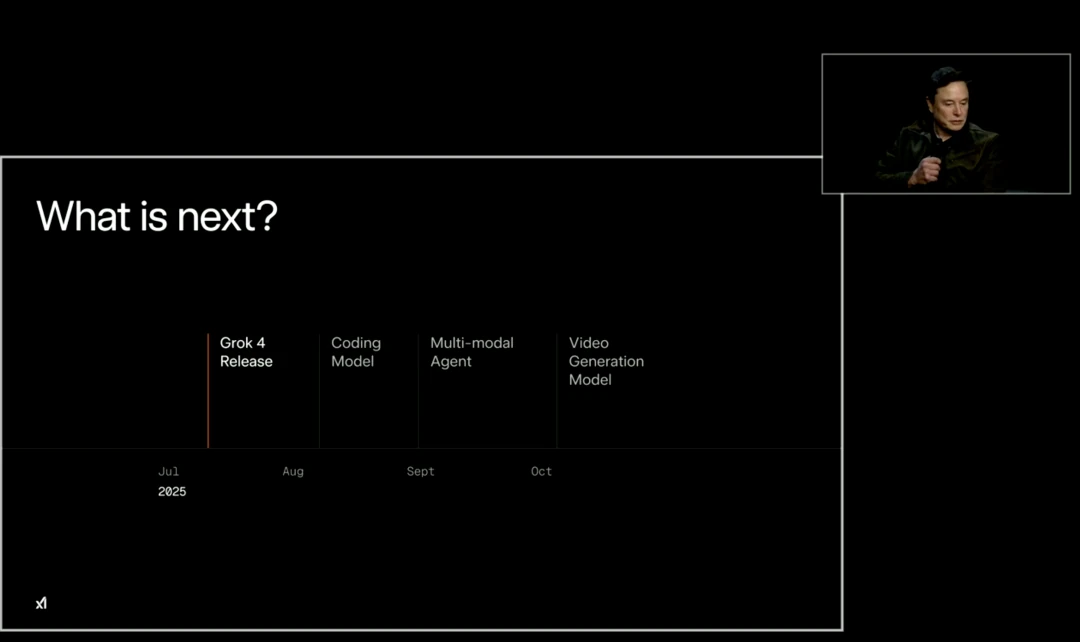 An example of Grok 4's real-time search and analysis, finding the 'weirdest' profile picture among xAI employees.
