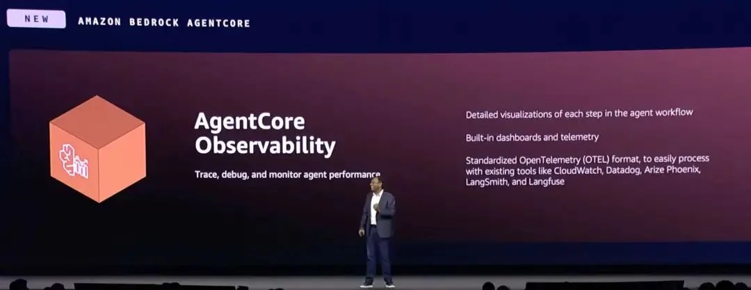 A slide on Observability, showing how developers can trace, debug, and monitor agent performance using integrated tools like CloudWatch.