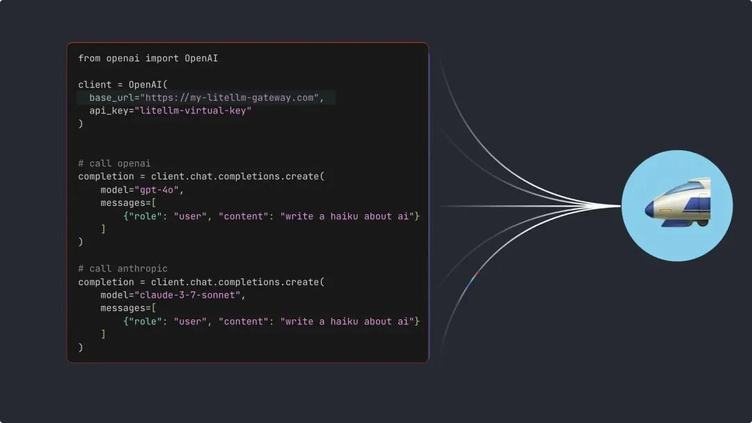 liteLLM unified interface supporting OpenAI, Anthropic, and Google Gemini