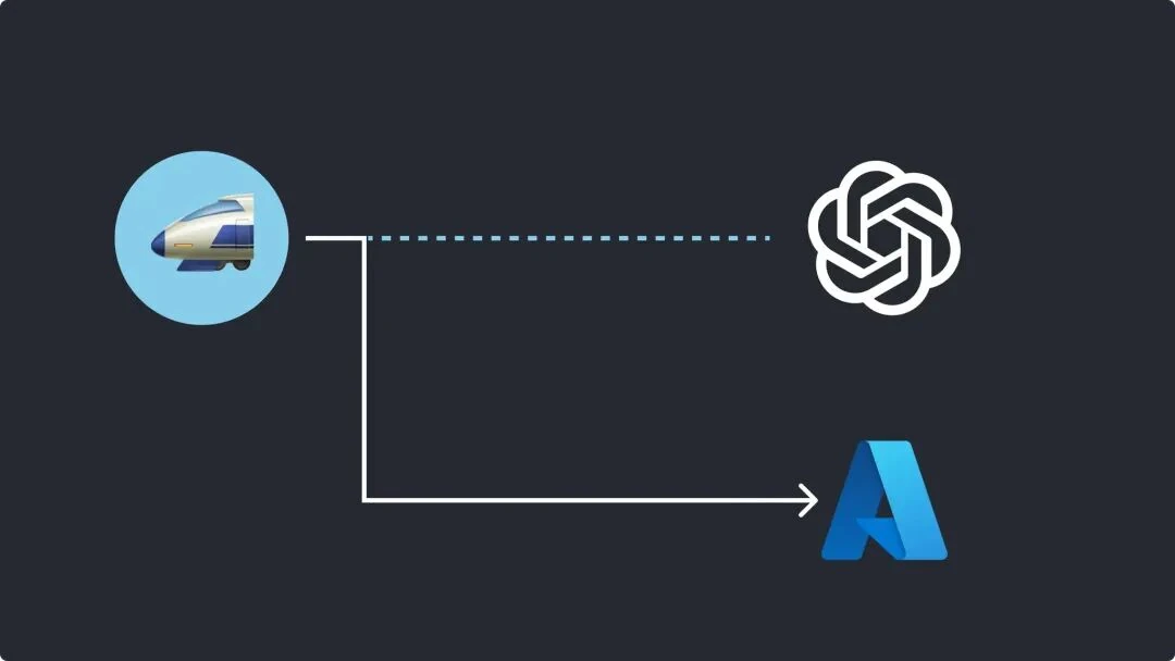 liteLLM cost tracking and automatic failover for LLM reliability