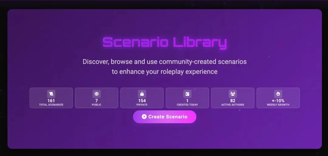 Sophia's Lorebary plugin system for enhanced AI character interactions